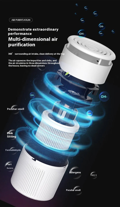 Methanol Odor Removal Air Purifier