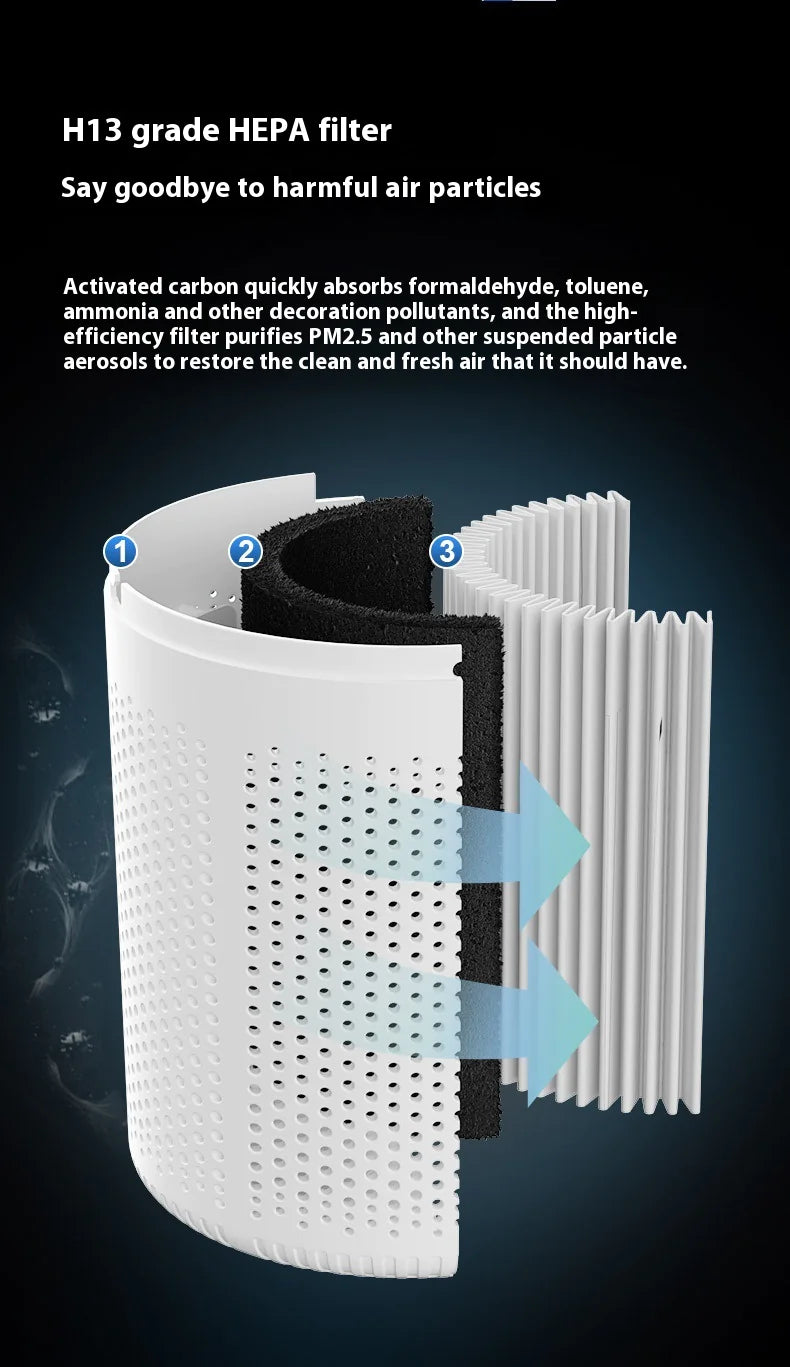 Methanol Odor Removal Air Purifier